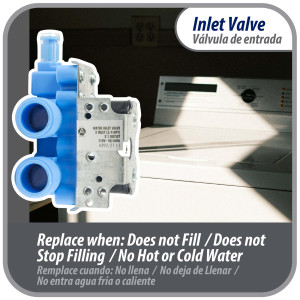 Appli Parts WH13X81 Valvula entrada de agua para lavadora 2 Entradas de 3/4 NPT y 1 Salida 1/2 conexion rapida 110-120V 50/60Hz remplazo universal lavadoras General Electric y otras marcas APIV-2111