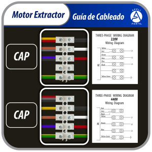Appli Parts AXF-600-4 Extractor Axial 600 mm (23-5/8 pulg) 220-440 V, 3 ph, 60 Hz, AXF-600-4 830 W, 1550 rpm, Rango Temperatura -30 C a 60 C, incluye aspa y base tipo jaula