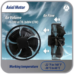 Appli Parts AXF-600-4 Extractor Axial 600 mm (23-5/8 pulg) 220-440 V, 3 ph, 60 Hz, AXF-600-4 830 W, 1550 rpm, Rango Temperatura -30 C a 60 C, incluye aspa y base tipo jaula
