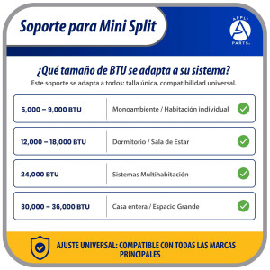 Appli Parts APAB-3160 Soporte de Montaje en Pared para Mini Split. Soporta hasta 160 kg, Compatible con 5000 a 36000 BTU, Incluye Barra con Nivel, Gomas Antivibracion y Kit Completo de Instalacion