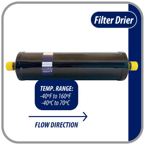 Appli Parts APFD-757S Filtro Secador 7/8 pulg para linea Liquido para Sistemas de Refrigeracion y aire acondicionado 757S ODF Soldable Universal Unidireccional 419mm Largo 100mm Ancho