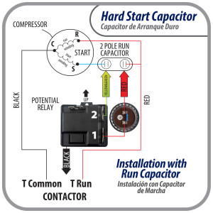 Appli Parts Start kit para aire acondicionado incluye Capacitor de arranque 270-327mfd 330V y relay potencial para equipos 4-5 Ton aire acondicionado compresores scroll y reciprocantes 208-265 Volts 1 Ph APHS-3 Appli Parts Start kit para aire acondicionado incluye Capacitor de arranque 270-327mfd 330V y relay potencial para equipos 4-5 Ton aire acondicionado compresores scroll y reciprocantes 208-265 Volts 1 Ph APHS-3