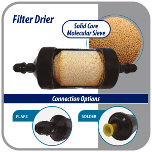 Appli Parts APFD-163 Filtro Secador 3/8 pulg para linea Liquido para Sistemas de Refrigeracion y aire acondicionado 163 SAE Rosca Universal Unidireccional 178mm Largo 76mm Ancho