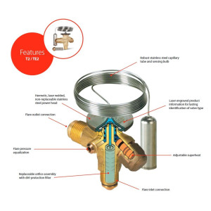 Danfoss 068Z3209 Cuerpo de Valvula de Expansion TE 2 para R22, R407C Ecualizacion Externa 3/8 x 1/2 x 1/4 Flare, Capacidad desde 1/4 a 5-1/2 tons, capacidad segun Orificio de venta separada, 068Z3238