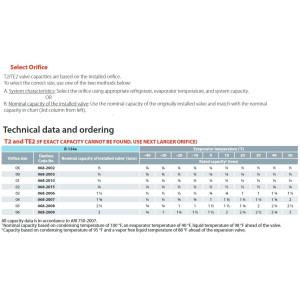 Danfoss 068Z3346 1/5 - 3TR Cuerpo de Valvula de Expansion, T 2, R134a,R513A, 3/8x1/2 pulg, Flare Roscable, Ecualizacion Interna, Single-flow, -40 a 10 C, Capacidad determinada Segun Orificio, Producto Identico 0608Z3542