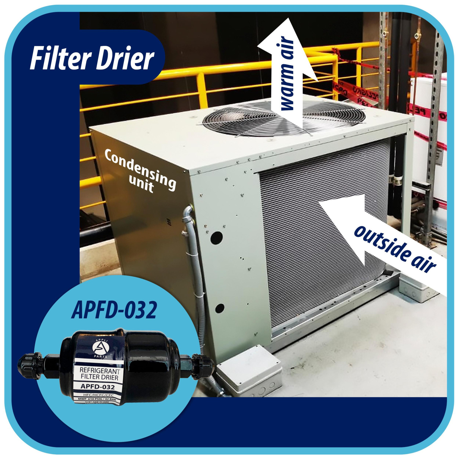 Appli Parts APFD-032 Filtro Secador 1/4in para Linea de Liquido Rosca SAE Universal Unidireccional para Refrigeracion y Aire Acondicionado, 102mm Largo, 25mm Ancho Appli Parts APFD-032 Filtro Secador 1/4in para Linea de Liquido Rosca SAE Universal Unidireccional para Refrigeracion y Aire Acondicionado, 102mm Largo, 25mm Ancho