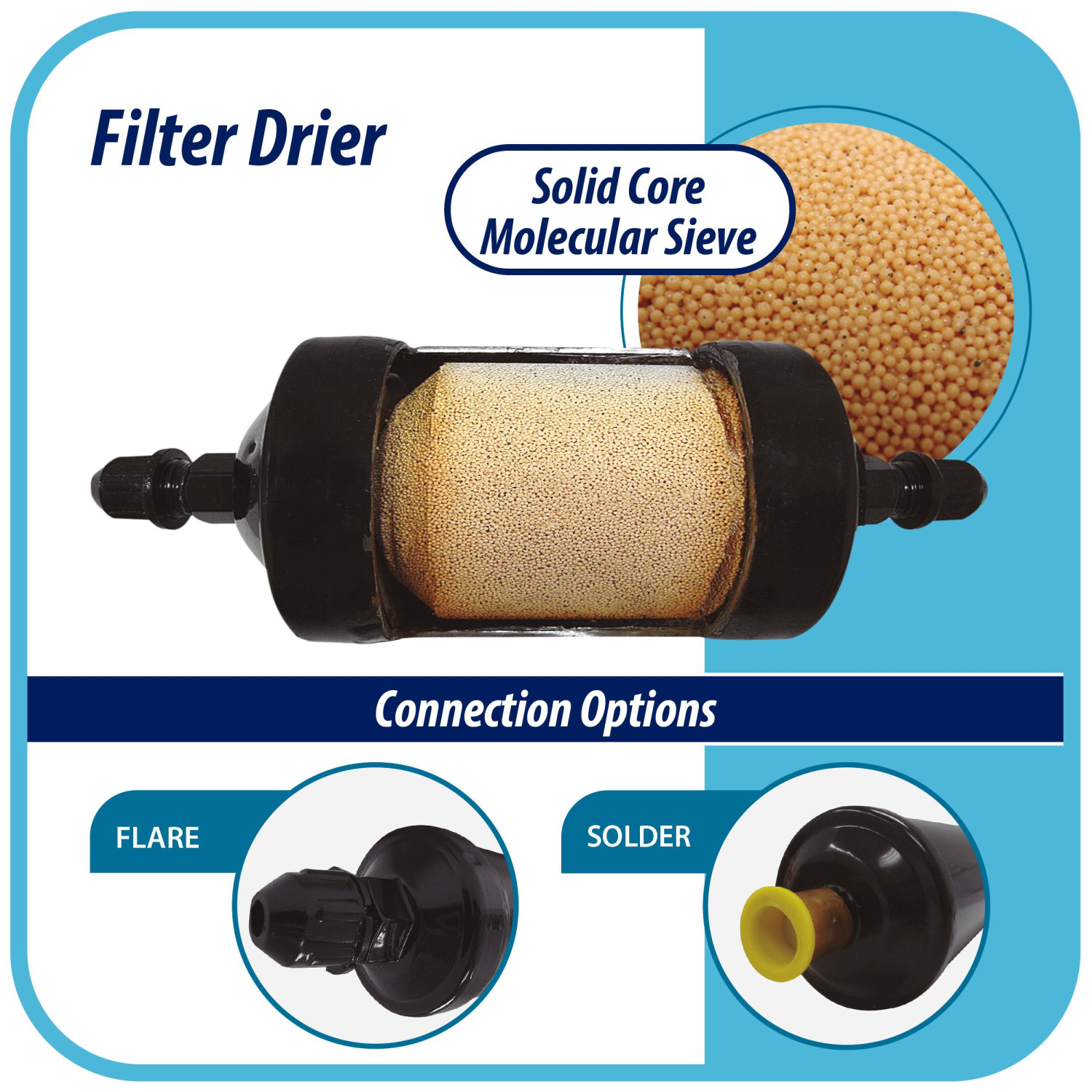 Appli Parts APFD-032 Filtro Secador 1/4in para Linea de Liquido Rosca SAE Universal Unidireccional para Refrigeracion y Aire Acondicionado, 102mm Largo, 25mm Ancho Appli Parts APFD-032 Filtro Secador 1/4in para Linea de Liquido Rosca SAE Universal Unidireccional para Refrigeracion y Aire Acondicionado, 102mm Largo, 25mm Ancho