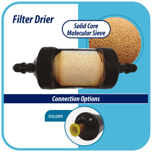 Appli Parts APFD-053S Filtro Secador 3/8 pulg para linea Liquido para Sistemas de Refrigeracion y aire acondicionado 053S ODF Soldable Universal Unidireccional 114mm Largo 51mm Ancho