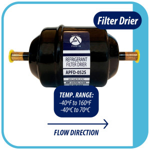 Appli Parts APFD-052S Filtro Secador 1/4 pulg para linea Liquido para Sistemas de Refrigeracion y aire acondicionado 052S ODF Soldable Universal Unidireccional 114mm Largo 51mm Ancho