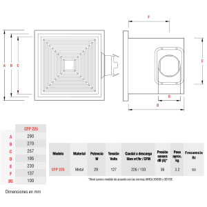 Extractor CFP 225 Centrifugo Falso Plafon Soler y Palau 127 V, 60 Hz, 29 W, 1162 rpm, 226 m3/h, 36 dB(A) Extractor CFP 225 Centrifugo Falso Plafon Soler y Palau 127 V, 60 Hz, 29 W, 1162 rpm, 226 m3/h, 36 dB(A)
