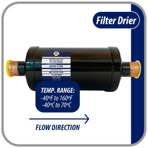 Appli Parts APFD-419S Filtro Secador 1-1/8 pulg para linea Liquido para Sistemas de Refrigeracion y aire acondicionado 419S ODF Soldable Universal Unidireccional 267mm Largo 95mm Ancho