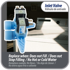 Appli Parts APIV-2112 Valvula de entrada de agua para lavadoras 2 Entradas de 3/4 NPT y 1 Salida 1/2 conexion rapida 110-120V 50/60Hz remplazo universal para lavadoras GE WH13X10024 y otras marcas