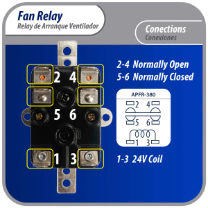 Appli Aprts APFR-380 Rele de ventilador 90-380 de conmutacion de Fan Relay, SPST, Polo Sencillo, Tiro Sencillo, bobina de 24 V, CA, Normalmente Abierto,Normalmente Cerrado, Soporte de ajuste multiple, Aplicacion Universal