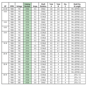 US Motors 16w 115v/50-60 hz/1ph 1550 rpm, 4 polos, 1 eje, TEAO Cerramiento, 1 velocidad, Polo Sombreado, CWLE, 2112 M1800002112000B
Reemplaza: 5811