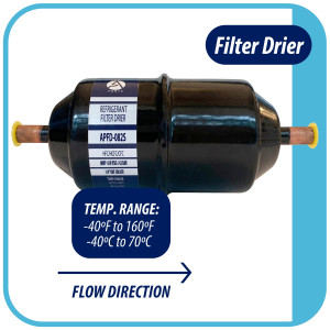 Appli Parts APFD-082S Filtro Secador 1/4 pulg para linea Liquido para Sistemas de Refrigeracion y aire acondicionado 082S ODF Soldable Universal Unidireccional 152mm Largo 57mm Ancho
